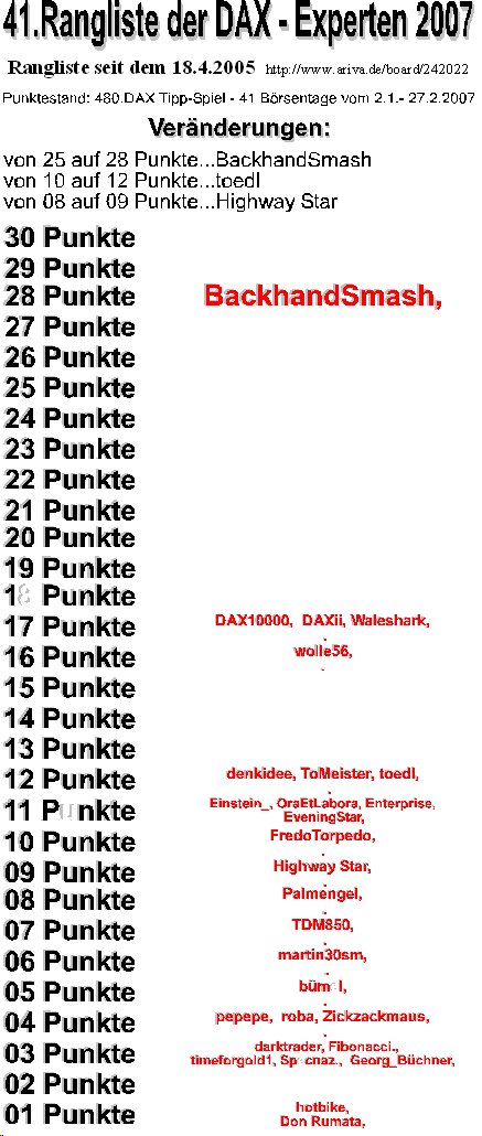 481.DAX Tipp-Spiel, Mittwoch, 28.02.07 84992