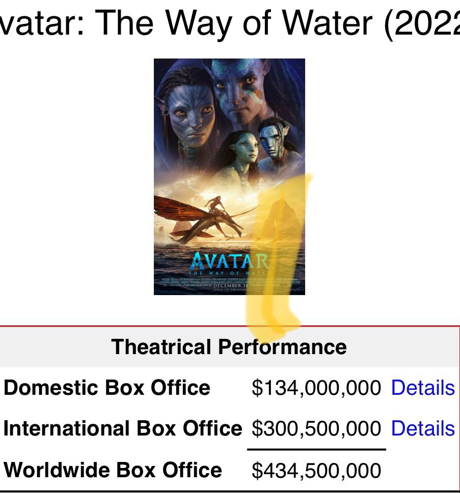 AMC Entertainment Holdings 2.0 - Todamoon?!? 1347193