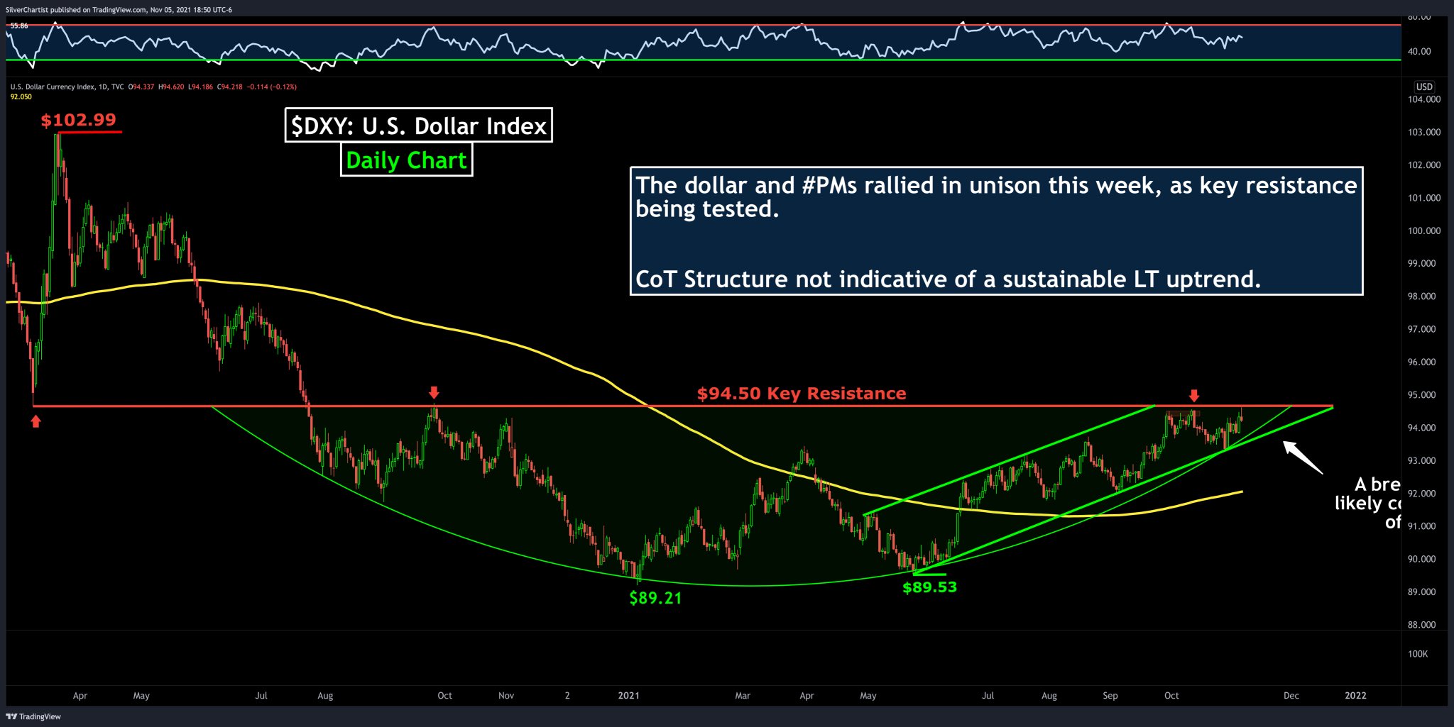Die besten Gold-/Silberminen auf der Welt 1282695