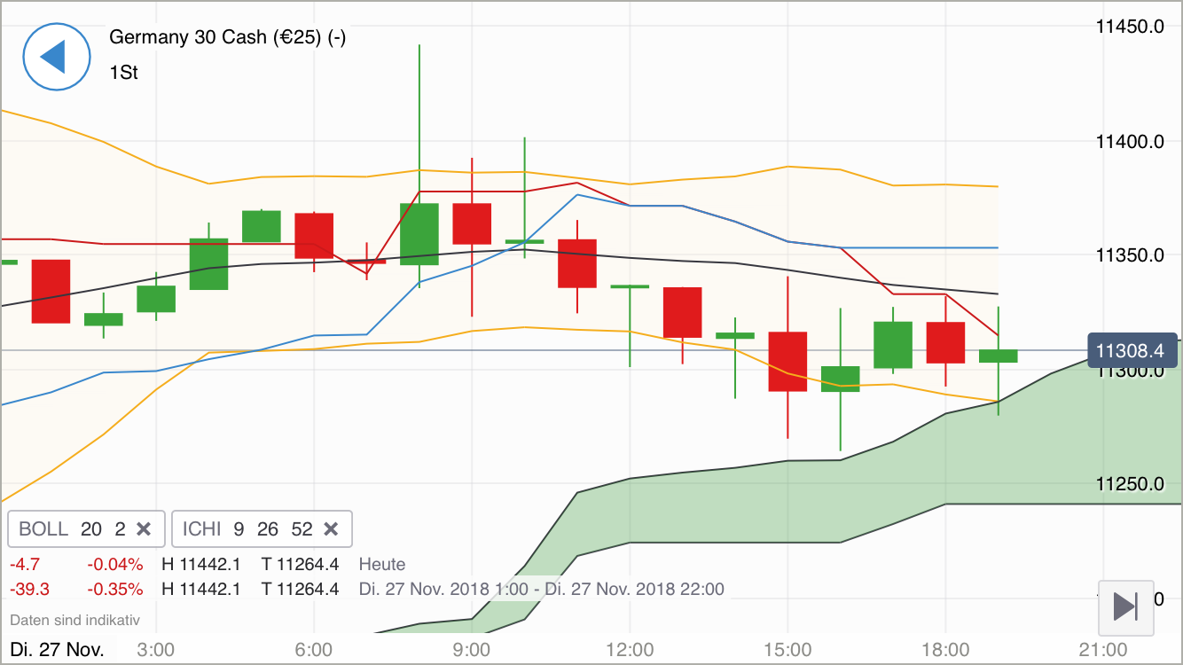 Krofitime Trading 1084883