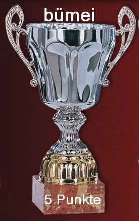 951.DAX Tipp-Spiel, Freitag, 09.01.09, 17.45 Uhr 209159