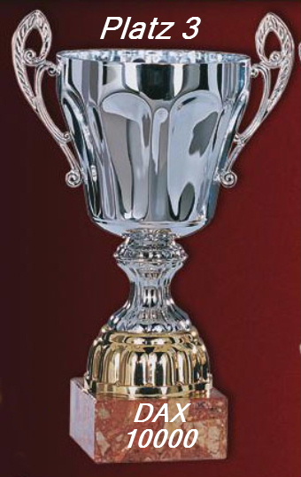 709.DAX Tipp-Spiel, Freitag, 25.01.08 144184