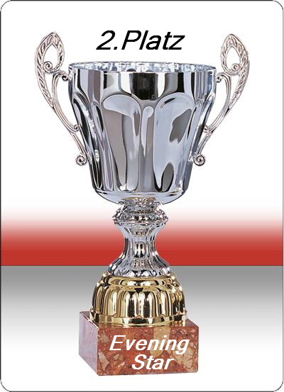 716.DAX Tipp-Spiel, Dienstag, 05.02.08 146355