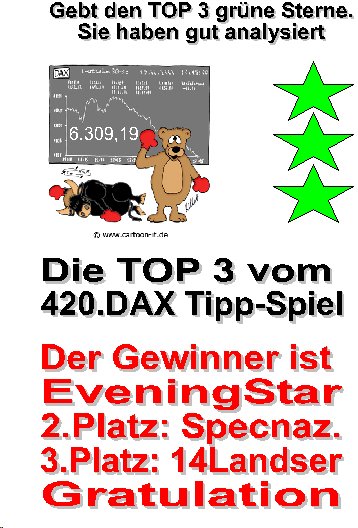 421.DAX Tipp-Spiel, Freitag, 01.12.06 69451
