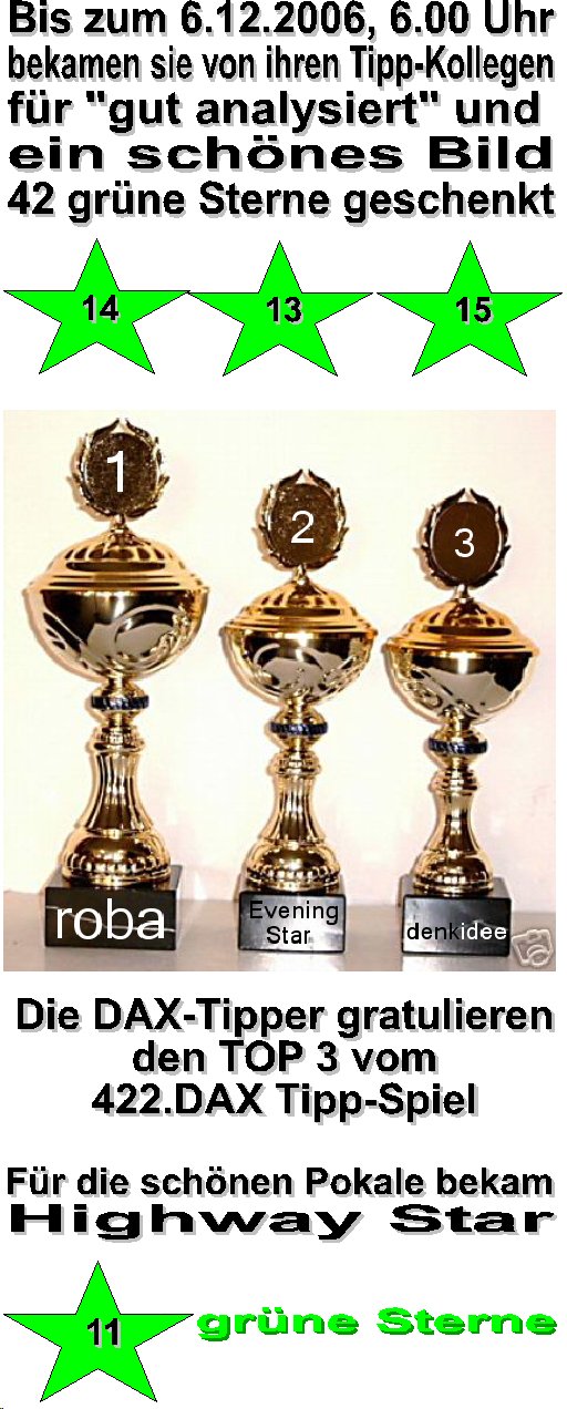424.DAX Tipp-Spiel, Mittwoch, 06.12.06 70254