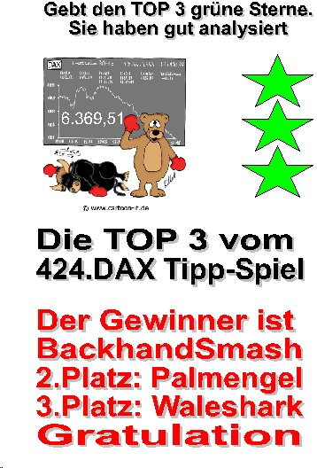 425.DAX Tipp-Spiel, Donnerstag, 07.12.06 70320