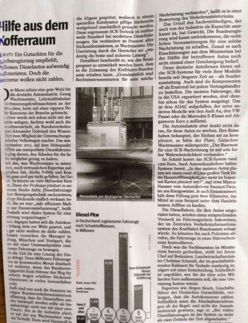 Baumot AG mit BNox Technik zum Erfolg 1036326