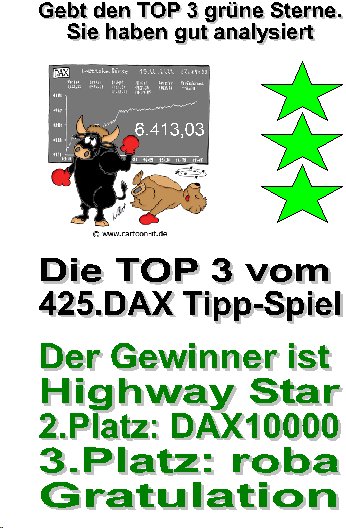 425.DAX Tipp-Spiel, Donnerstag, 07.12.06 70433