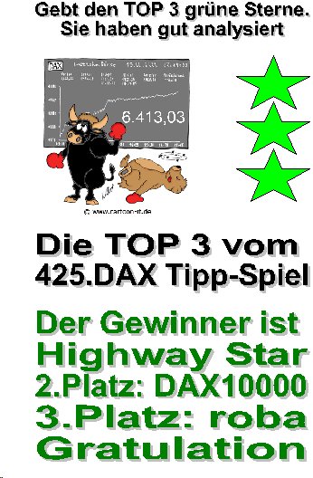 426.DAX Tipp-Spiel, Freitag, 08.12.06 70532