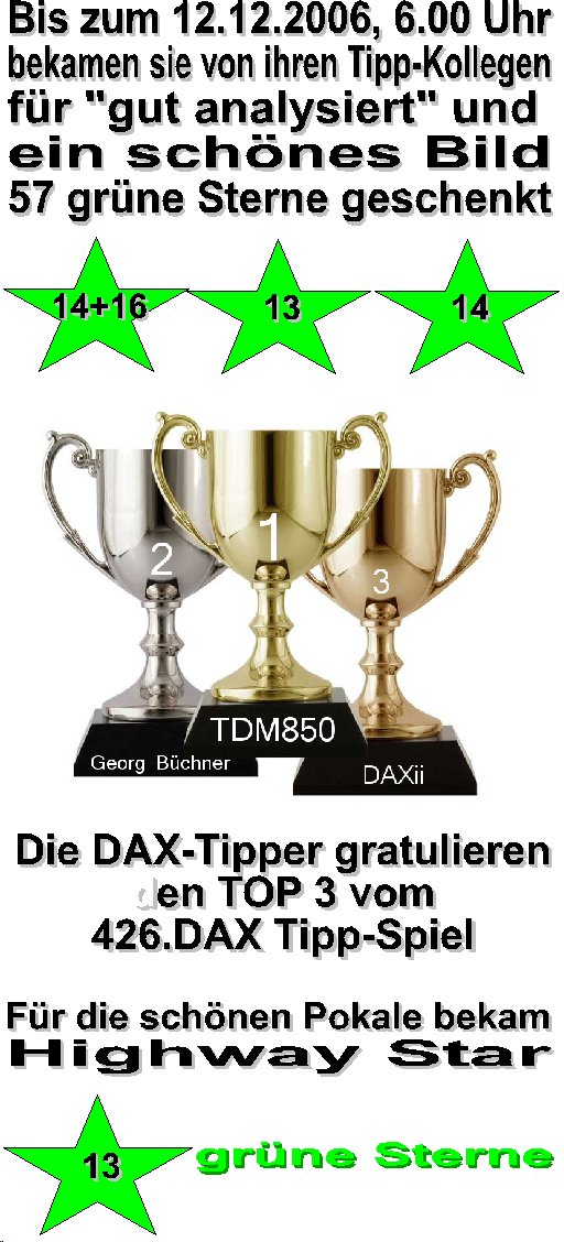 428.DAX Tipp-Spiel, Dienstag, 12.12.06 71211