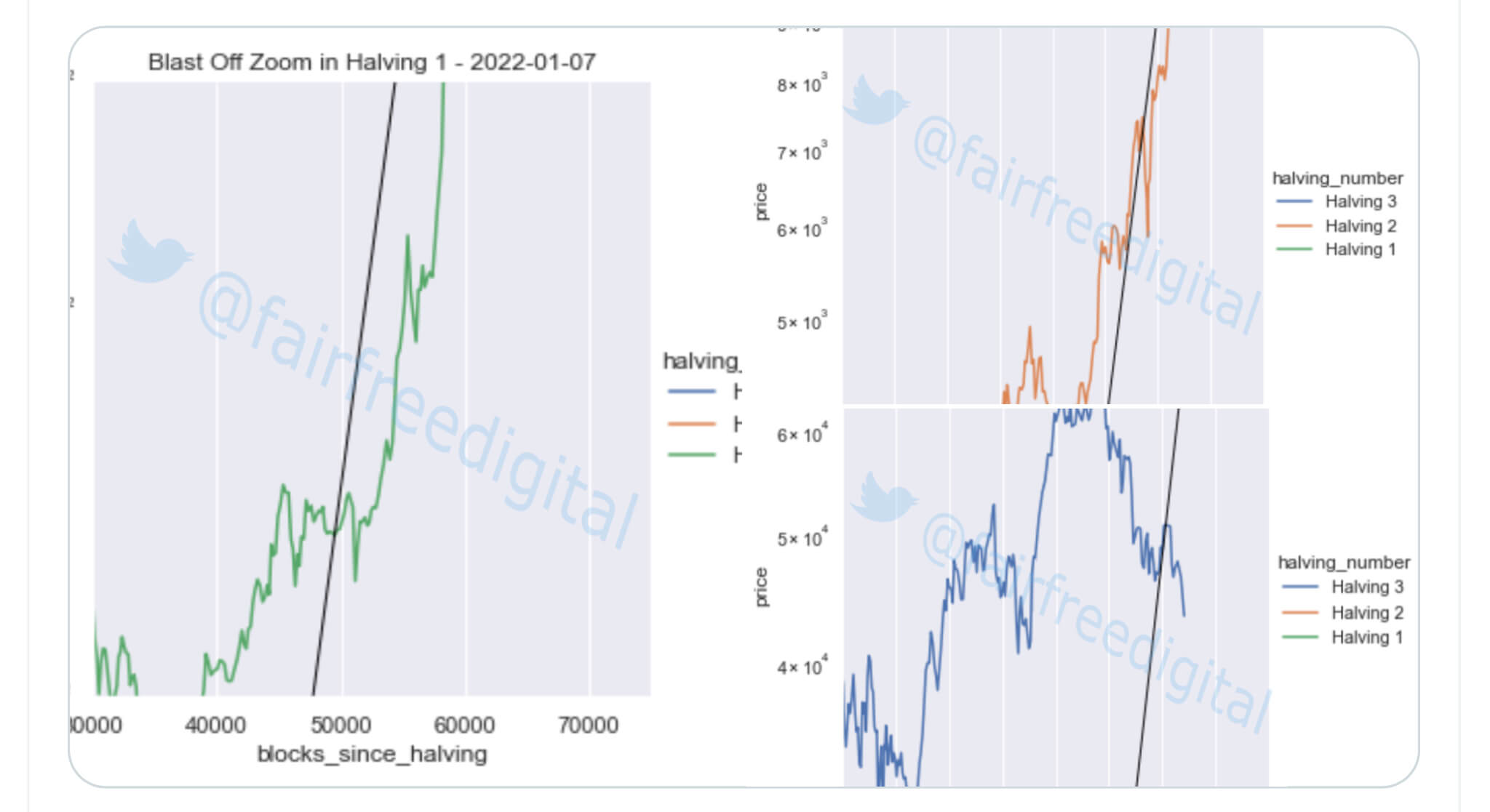 Bitcoins der nächste Monsterhype steht bevor! 1292696