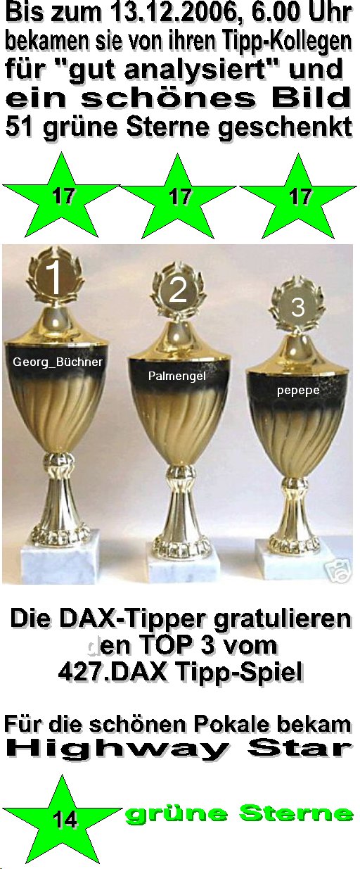 429.DAX Tipp-Spiel, Mittwoch, 13.12.06 71495