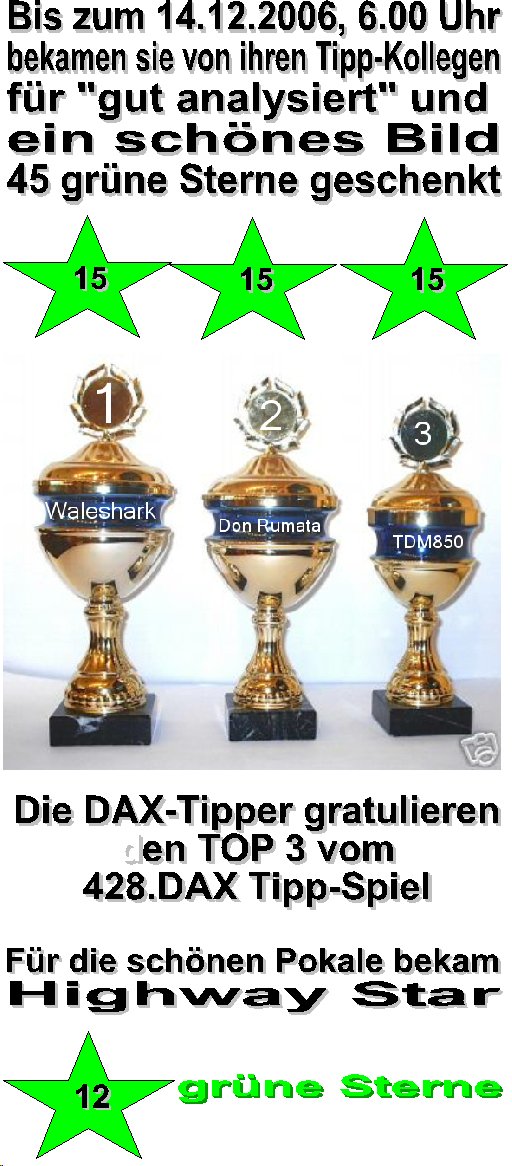 430.DAX Tipp-Spiel, Donnerstag, 14.12.06 71526