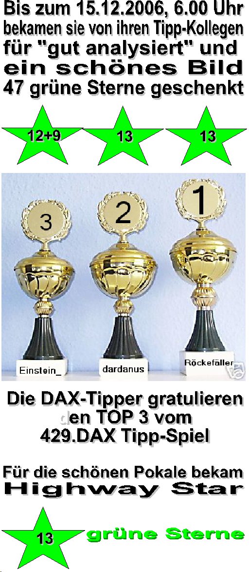 431.DAX Tipp-Spiel, Freitag, 15.12.06 71810