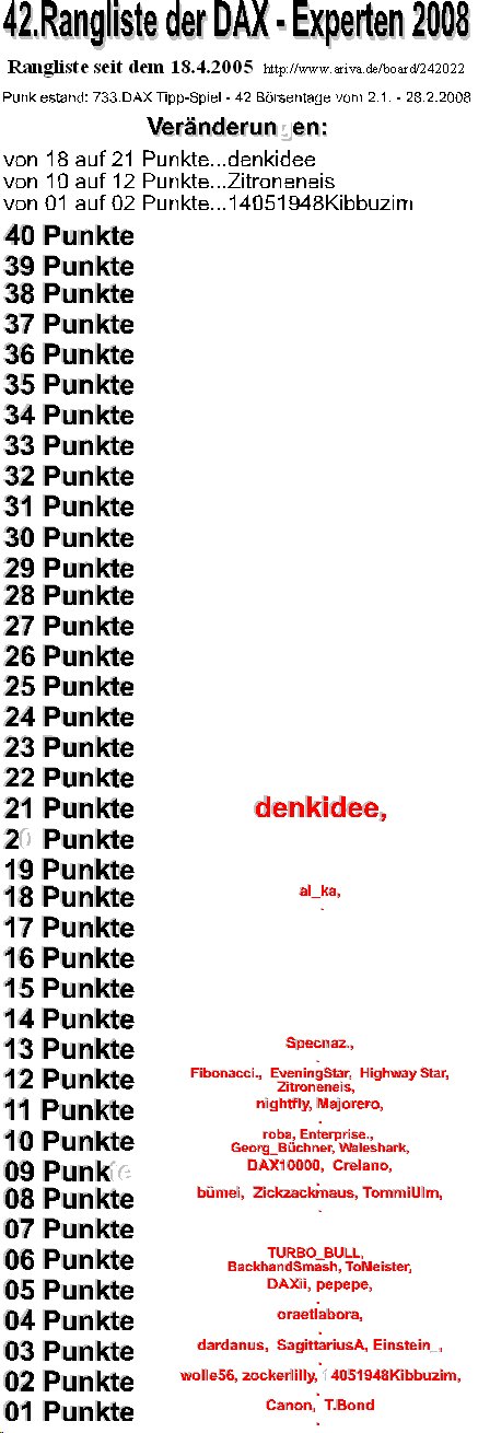 734.DAX Tipp-Spiel, Freitag, 29.02.08 151337