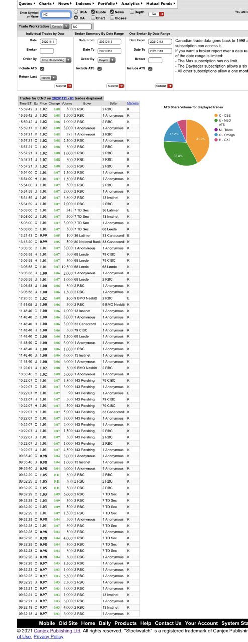 netcents, die neue online zahlungsplattform 1226183