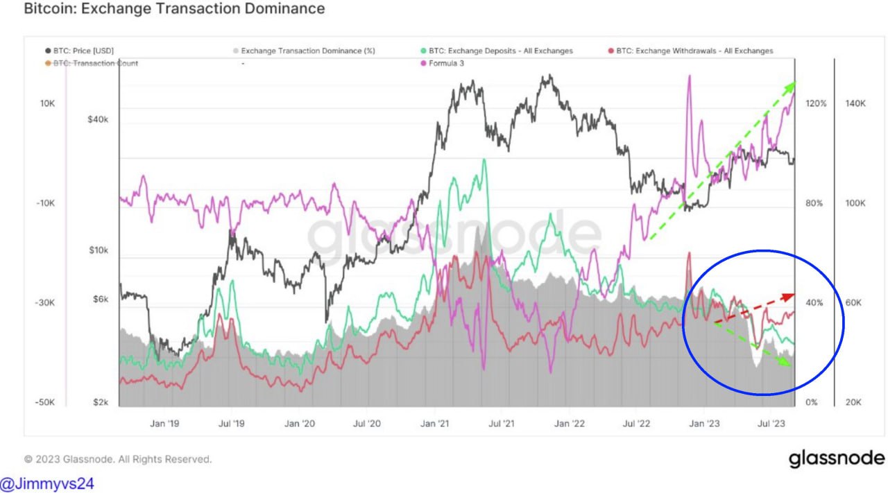Bitcoins der nächste Monsterhype steht bevor! 1388520