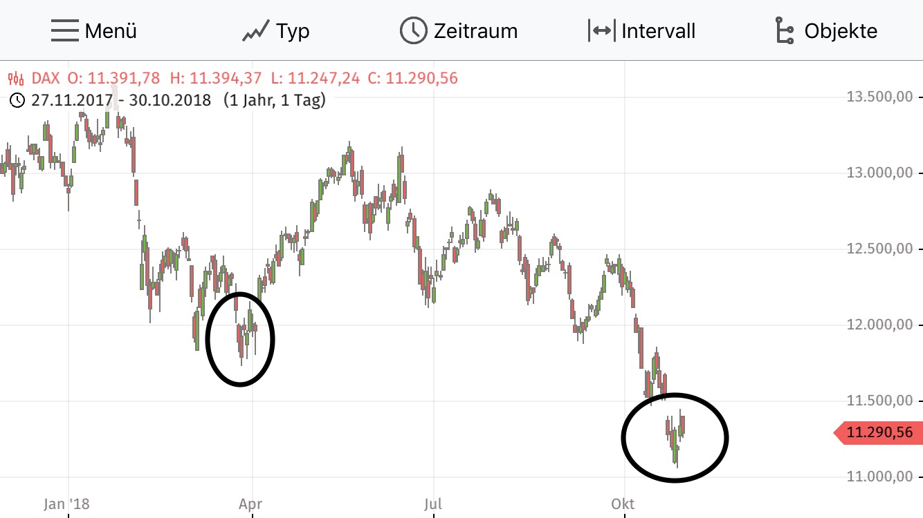 Krofitime Trading 1080610