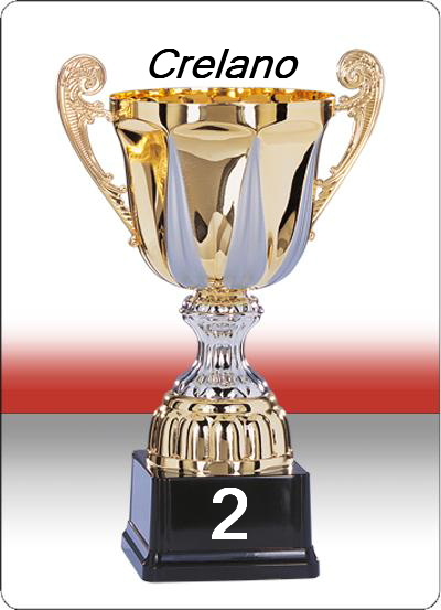 775.DAX Tipp-Spiel, Mittwoch, 30.04.08 161743