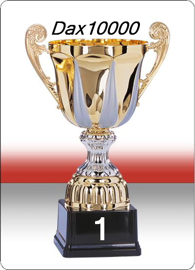 775.DAX Tipp-Spiel, Mittwoch, 30.04.08 161742