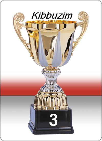 793.DAX Tipp-Spiel, Dienstag, 27.05.08, 17.45 Uhr 165405