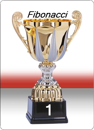 793.DAX Tipp-Spiel, Dienstag, 27.05.08, 17.45 Uhr 165402