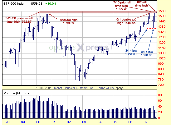 Der USA Bären-Thread 124010