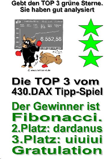 431.DAX Tipp-Spiel, Freitag, 15.12.06 71788
