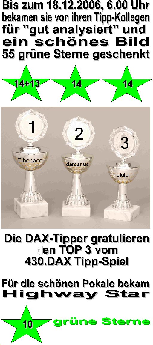 432.DAX Tipp-Spiel, Montag, 18.12.06 72311