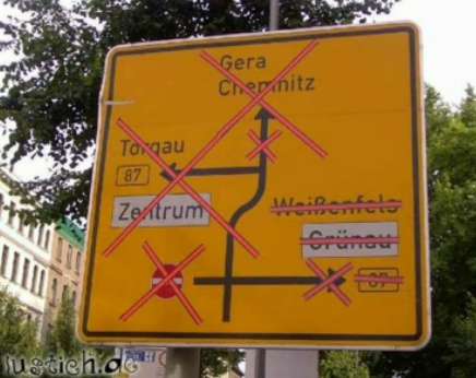 Quo Vadis Dax 2012 - Krise ohne Ende? 476632