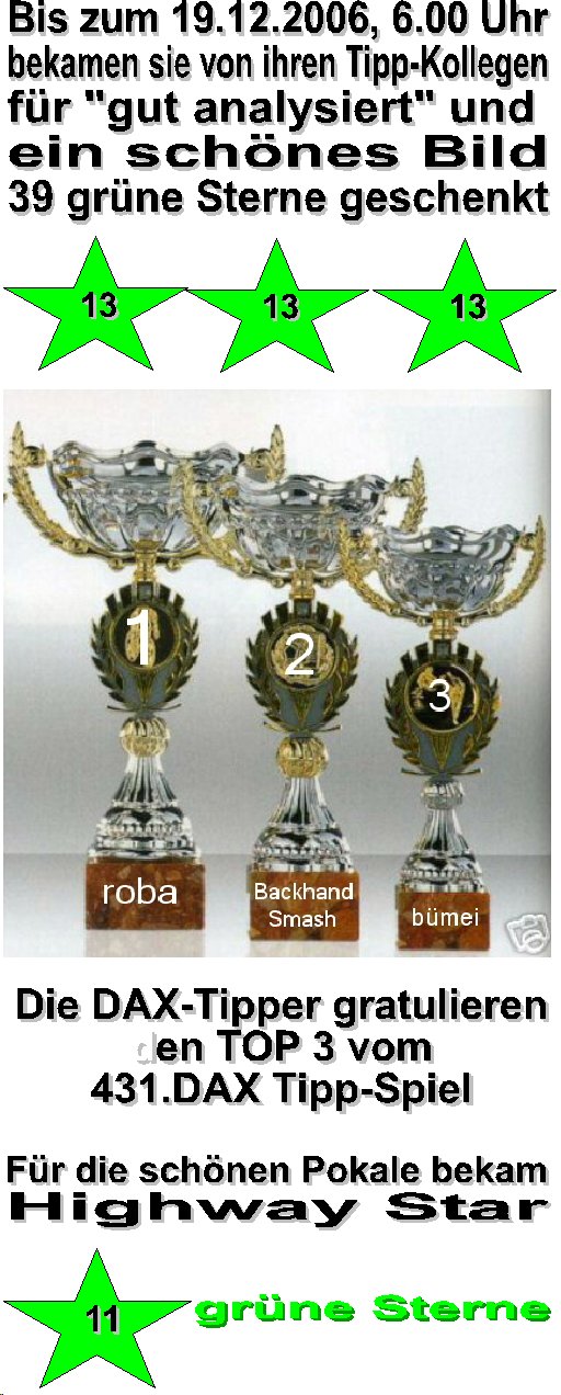 433.DAX Tipp-Spiel, Dienstag, 19.12.06 72719