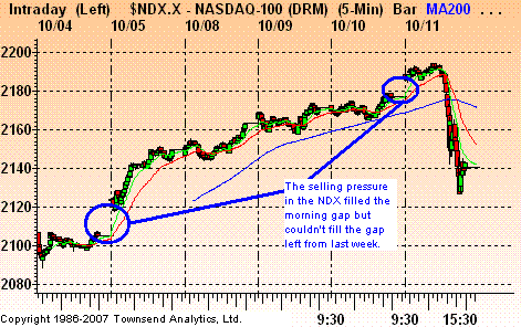 Der USA Bären-Thread 125167