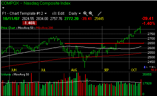 Der USA Bären-Thread 125163