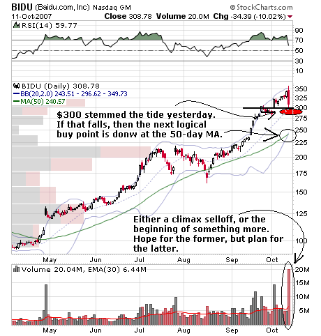 Der USA Bären-Thread 125174