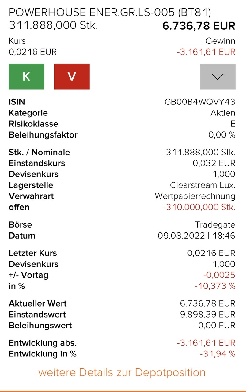 PowerHouse Energy Group - Wasserstoff aus Plastik 1327660