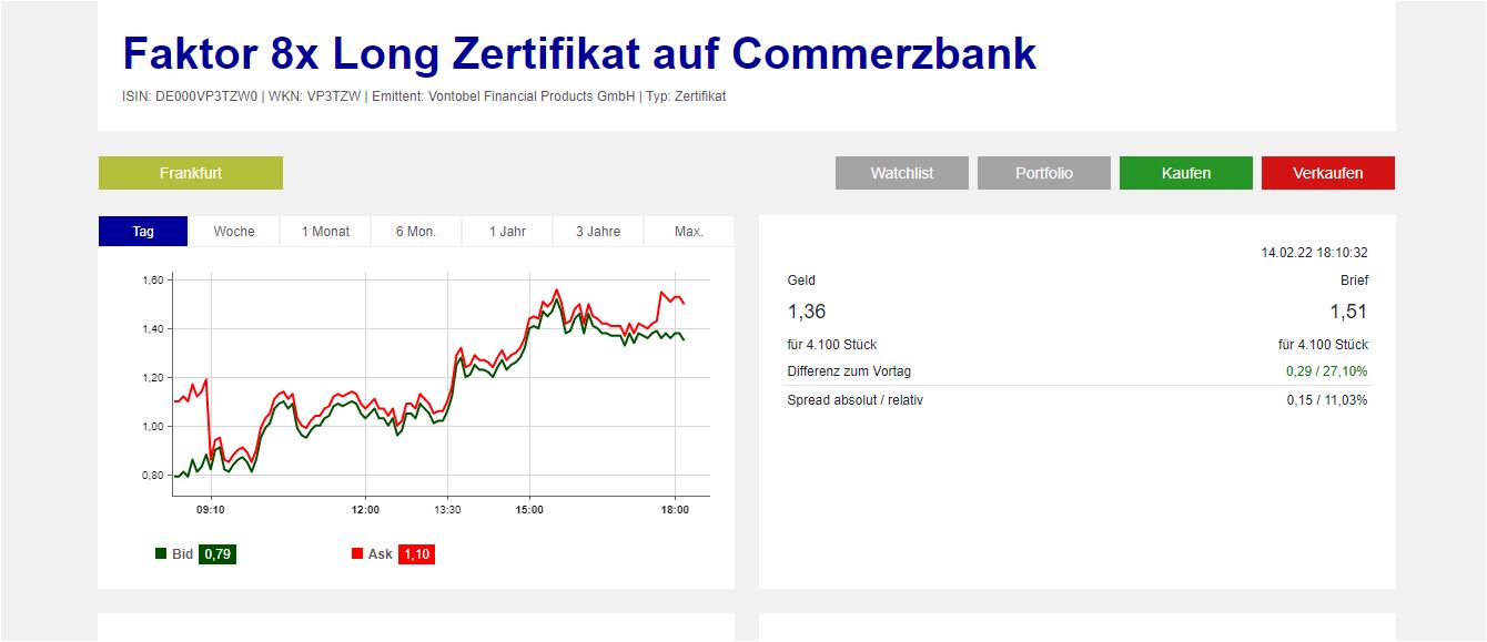 COMMERZBANK kaufen Kz. 28 € 1299435