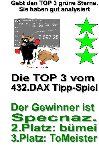 433.DAX Tipp-Spiel, Dienstag, 19.12.06 72525