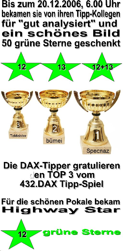 434.DAX Tipp-Spiel, Mittwoch, 20.12.06 72761