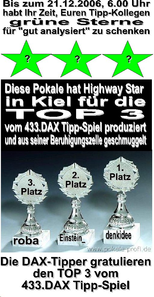 433.DAX Tipp-Spiel, Dienstag, 19.12.06 72730
