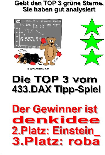 434.DAX Tipp-Spiel, Mittwoch, 20.12.06 72760
