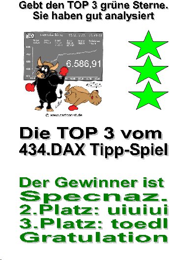 434.DAX Tipp-Spiel, Mittwoch, 20.12.06 72899