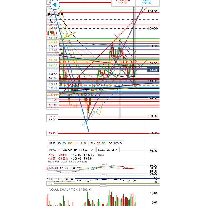 QuoVadisDax - das Original - Nachfolgethread 1485135
