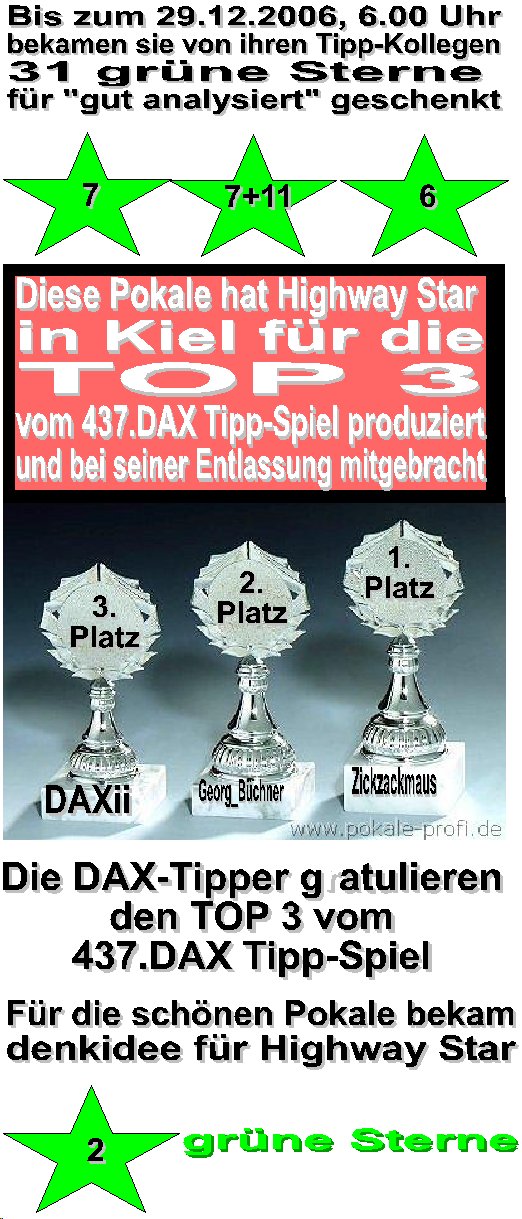 439.DAX Tipp-Spiel, Freitag, 29.12.06, 17.45 Uhr, 74128
