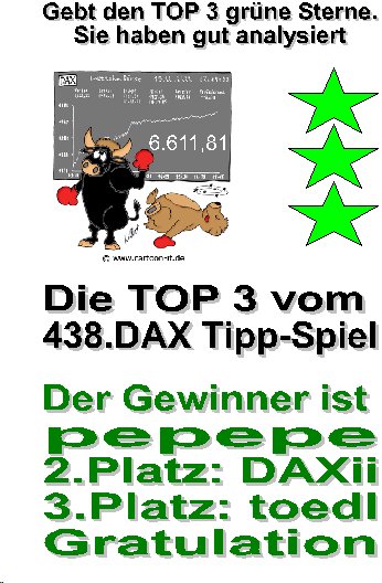 439.DAX Tipp-Spiel, Freitag, 29.12.06, 17.45 Uhr, 74122