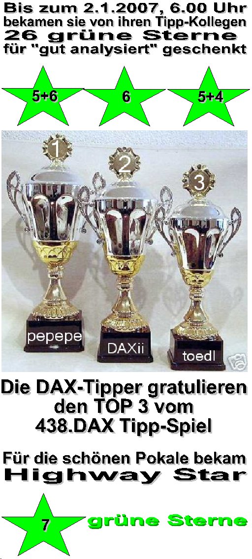 440.DAX Tipp-Spiel, Dienstag, 02.01.07, 17.45 Uhr, 74523