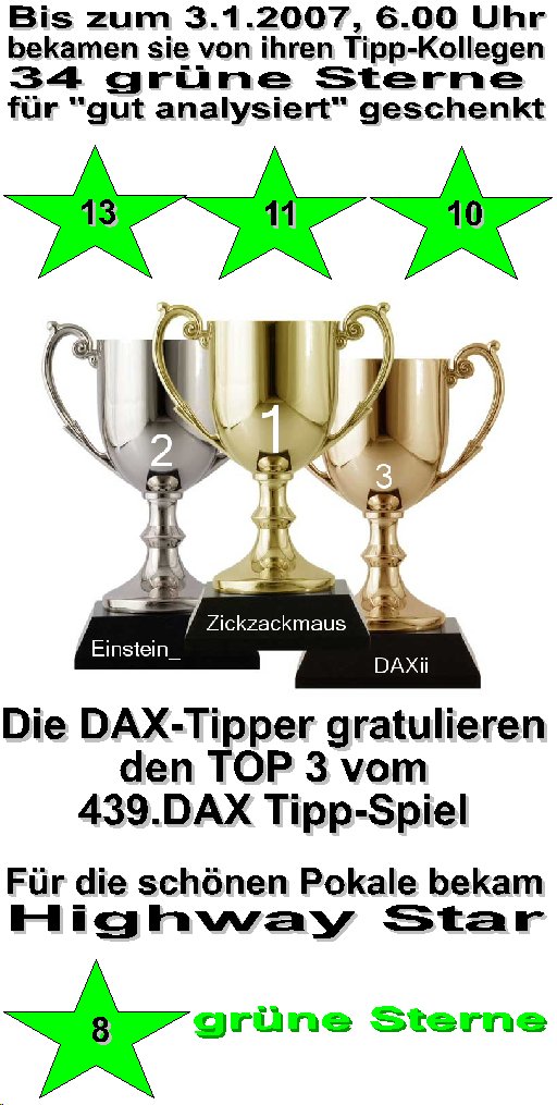 441.DAX Tipp-Spiel, Mittwoch, 03.01.07 74762