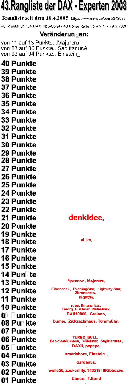 735.DAX Tipp-Spiel, Montag, 3.3.08 151721