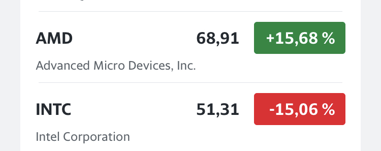 Mit Lisa Su und 7nm zum Next Horizon 1192233