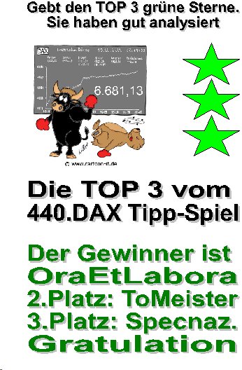 440.DAX Tipp-Spiel, Dienstag, 02.01.07, 17.45 Uhr, 74673