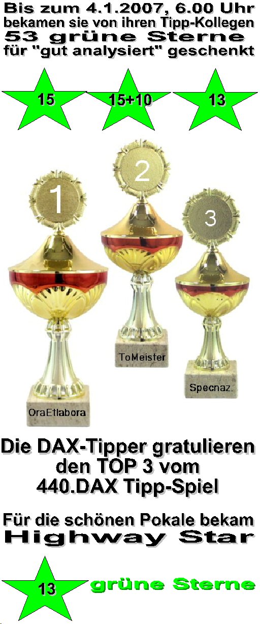442.DAX Tipp-Spiel, Donnerstag, 04.01.07 75019